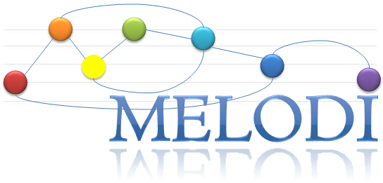 MELODI Logo